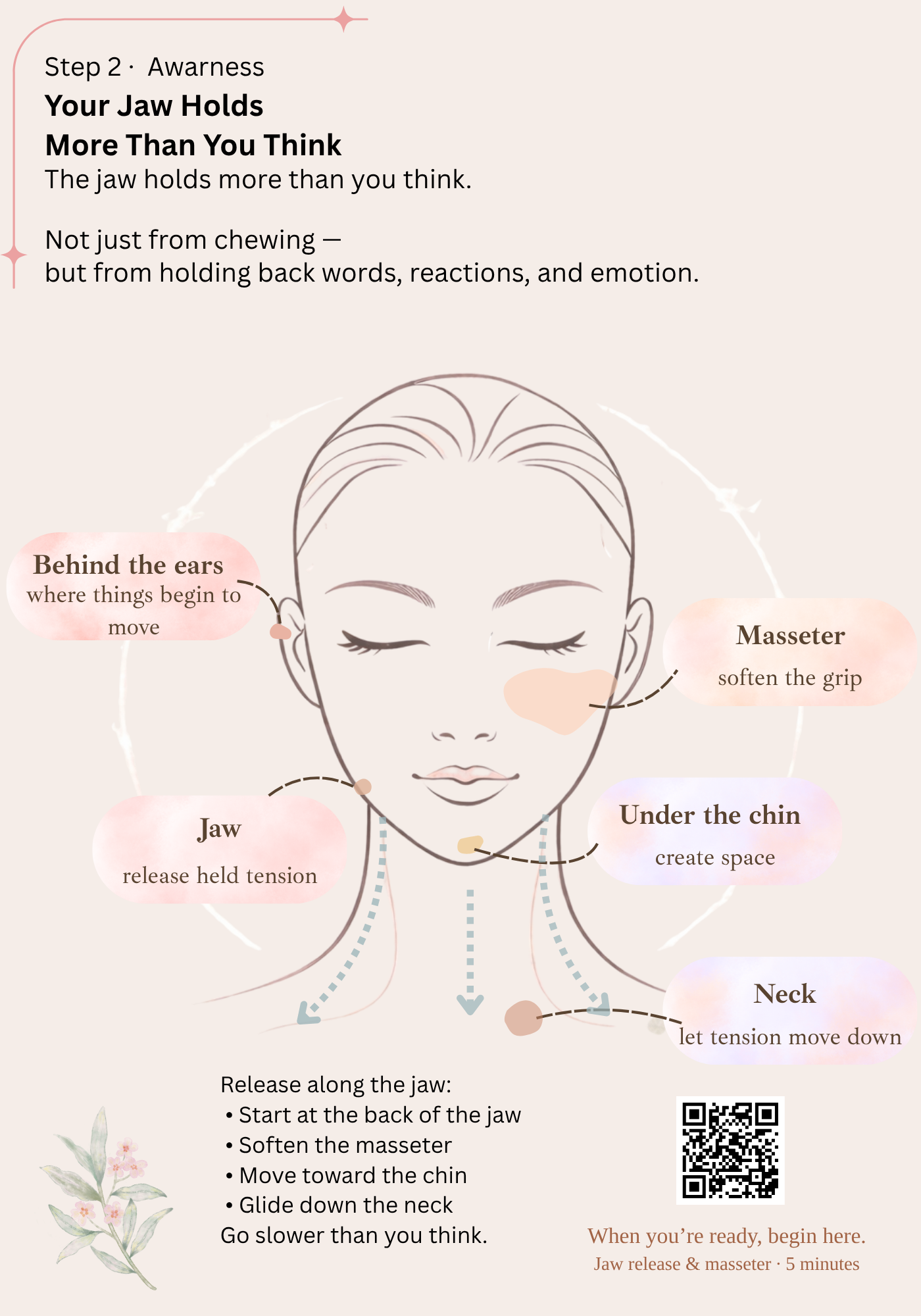 Jaw release technique to reduce facial tension and improve circulation
