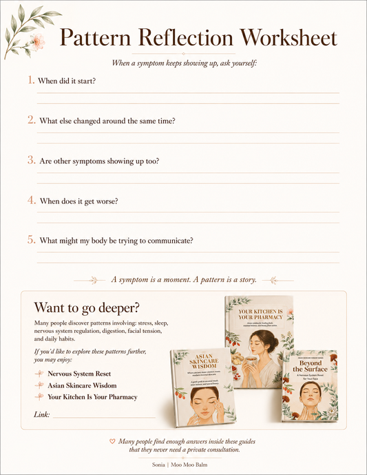 Pattern Reflection Worksheet