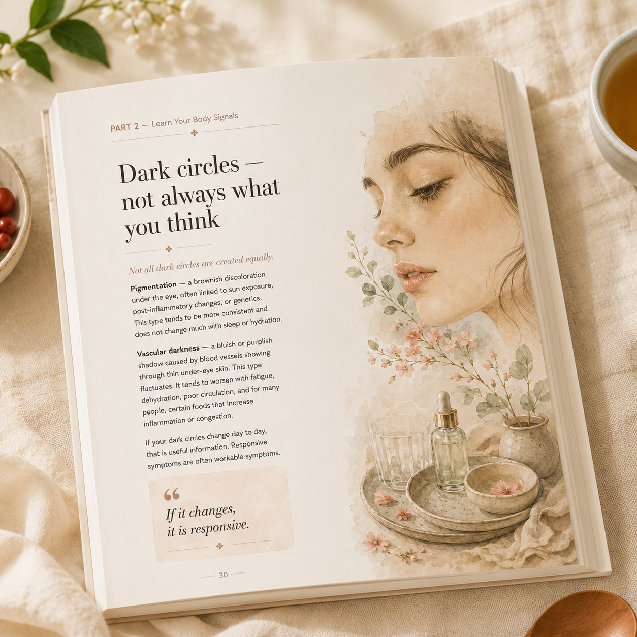 An interior page from the “Your Kitchen Is Your Pharmacy” digital wellness guide featuring the chapter “Dark circles — not always what you think.” The page explores different causes of dark circles, including pigmentation and vascular darkness, through a holistic wellness perspective. Soft watercolor portrait art, botanical details, calming neutral tones, and elegant editorial styling create a refined aesthetic inspired by Asian skincare wisdom, nervous system awareness, and beauty from within.