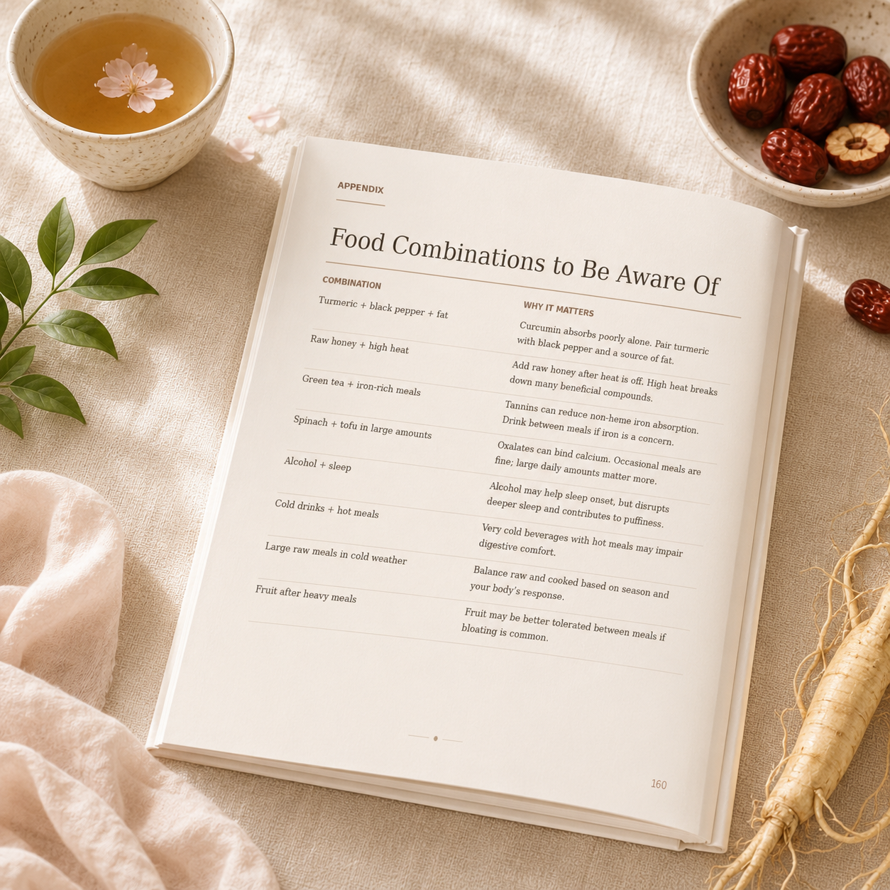 An editorial-style interior page from the “Your Kitchen Is Your Pharmacy” digital wellness guide featuring a section titled “Food Combinations to Be Aware Of.” The page presents holistic food pairing insights related to digestion, inflammation, sleep, and nutrient absorption, surrounded by calming natural elements including tea, herbs, red dates, and ginseng. The design uses soft neutral tones, botanical styling, and an elegant wellness-inspired layout rooted in Asian healing wisdom.