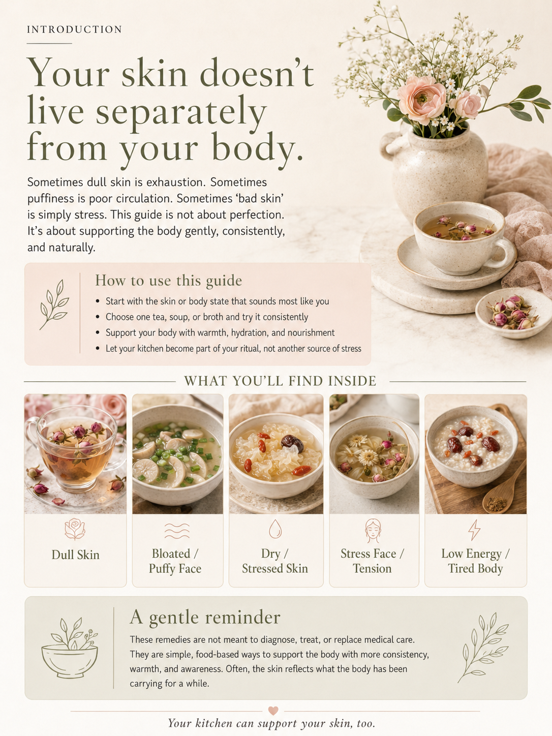 Kitchen Remedies for modern skin