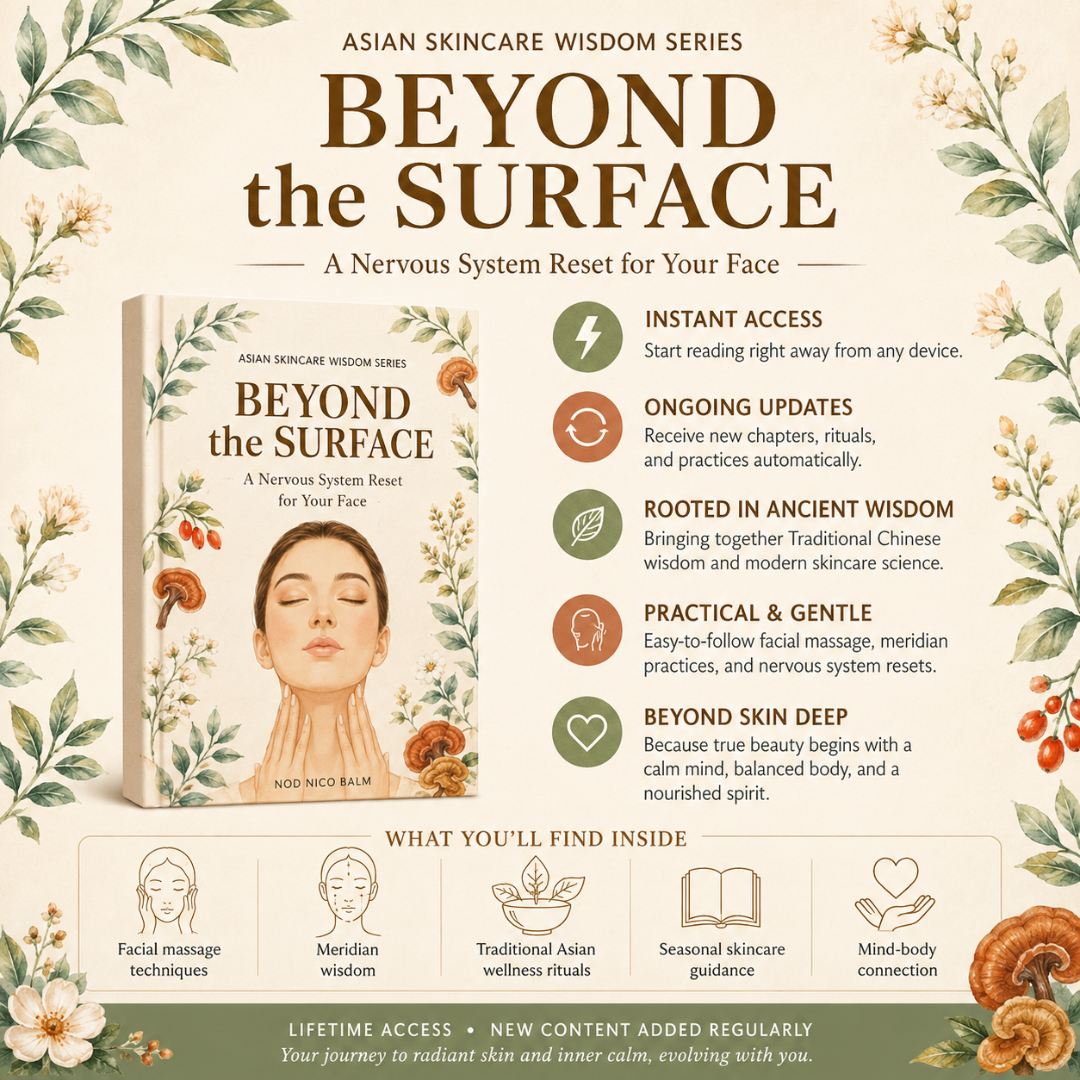 Beyond the Surface nervous system reset ebook featuring facial massage, meridian wisdom, gentle wellness practices, instant access, and ongoing content updates.