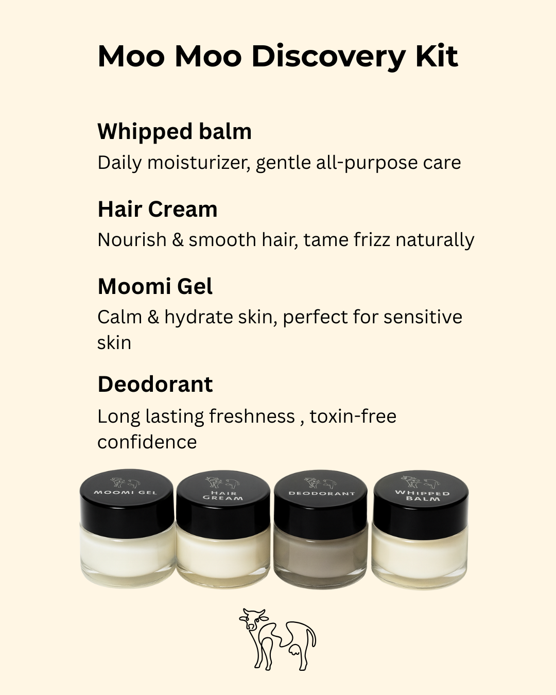 Moo Moo Discovery Kit product overview showing four mini jars — Whipped Balm, Hair Cream, Moomi Gel, and Deodorant — with product descriptions on a beige background, highlighting natural handcrafted skincare essentials.